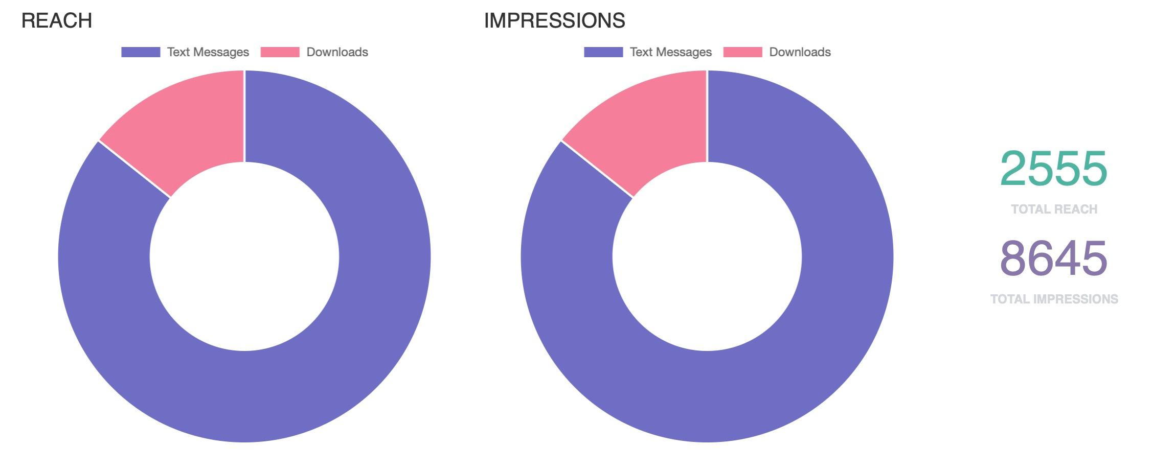 Purple and pink circular logo design